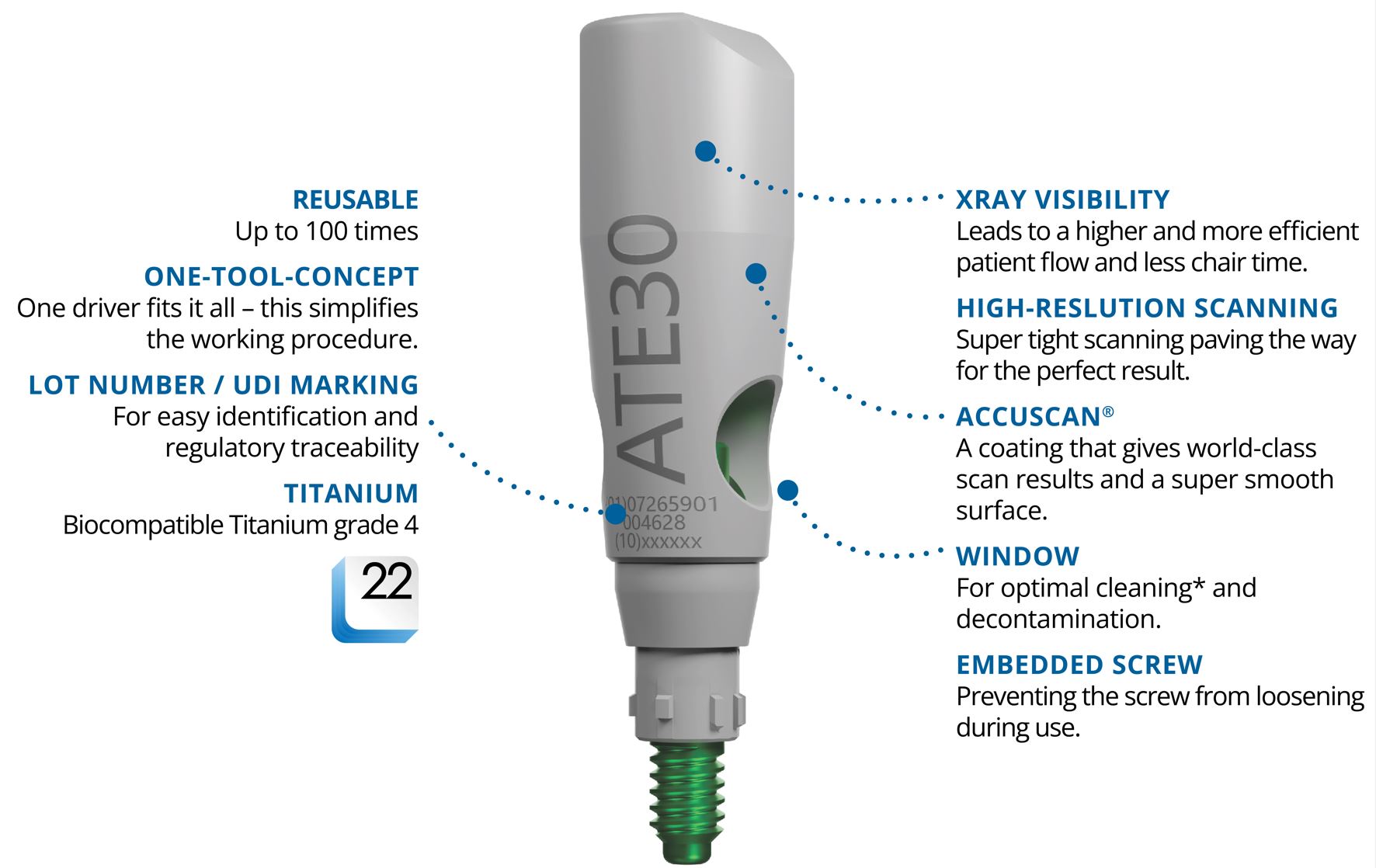 Elos Accurate® Scan Body22